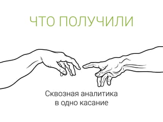 Сквозная аналитика 
в одно касание
ЧТО ПОЛУЧИЛИ
 