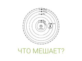 ЧТО МЕШАЕТ?
 