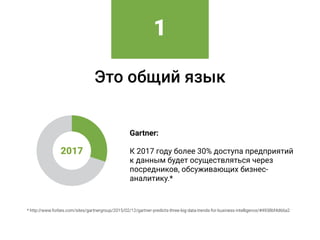 Gartner: 
 
К 2017 году более 30% доступа предприятий
к данным будет осуществляться через
посредников, обсуживающих бизнес-
аналитику.*
* http://www.forbes.com/sites/gartnergroup/2015/02/12/gartner-predicts-three-big-data-trends-for-business-intelligence/#4938bf4d66a2
1
Это общий язык
2017
 