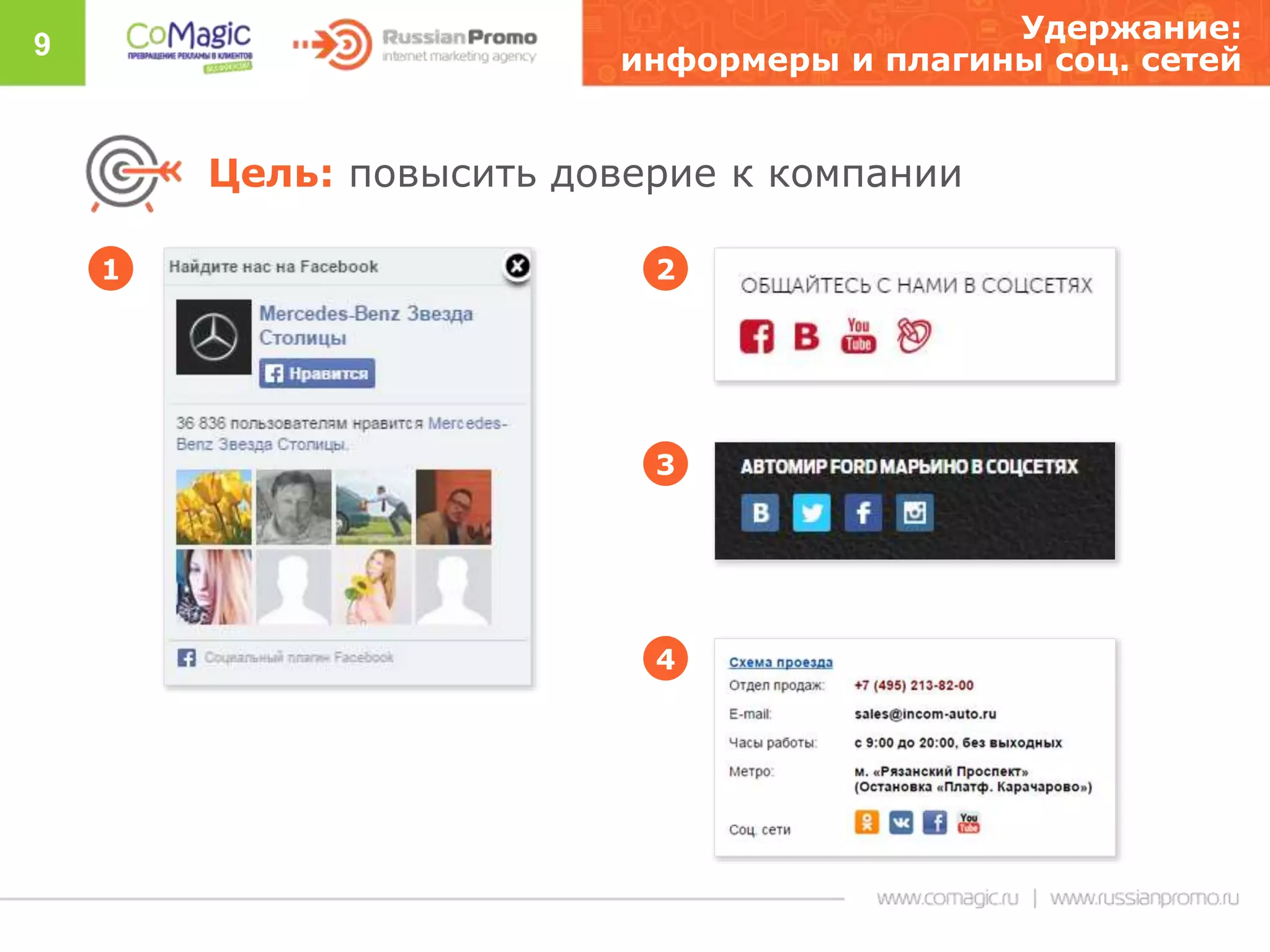 9
Удержание:
информеры и плагины соц. сетей
Цель: повысить доверие к компании
1 2
3
4
 