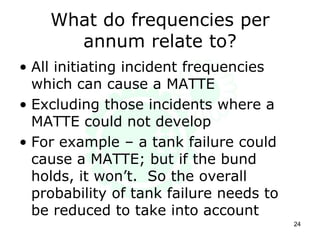 What do frequencies per
annum relate to?
• All initiating incident frequencies
which can cause a MATTE
• Excluding those incidents where a
MATTE could not develop
• For example – a tank failure could
cause a MATTE; but if the bund
holds, it won’t. So the overall
probability of tank failure needs to
be reduced to take into account
24
 