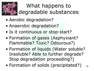 What happens to
degradable substances
• Aerobic degradation?
• Anaerobic degradation?
• Is it continuous or stop-start?
• Formation of gases (Asphyxiant?
Flammable? Toxic? Odourous?)
• Formation of liquids (Water soluble?
Insoluble? Able to further degrade?
Stop degradation proceeding?)
• Formation of solids (precipitated?) 36
 