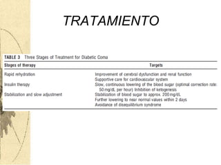 TRATAMIENTO
 