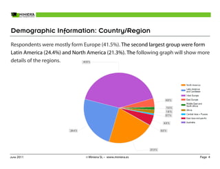 Demographic Information: Country/Region
Respondents were mostly form Europe (41.5%). The second largest group were form
Latin America (24.4%) and North America (21.3%). The following graph will show more
details of the regions.




June 2011                      © Miniera SL – www.miniera.es                  Page 4
 