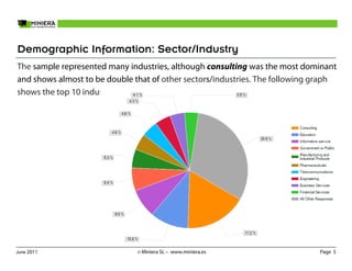 Demographic Information: Sector/Industry
The sample represented many industries, although consulting was the most dominant
and shows almost to be double that of other sectors/industries. The following graph
shows the top 10 industries.




June 2011                      © Miniera SL – www.miniera.es                  Page 5
 