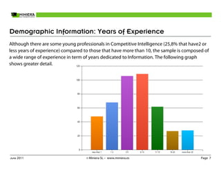 Demographic Information: Years of Experience
Although there are some young professionals in Competitive Intelligence (25,8% that have2 or
less years of experience) compared to those that have more than 10, the sample is composed of
a wide range of experience in term of years dedicated to Information. The following graph
shows greater detail.




June 2011                          © Miniera SL – www.miniera.es                         Page 7
 