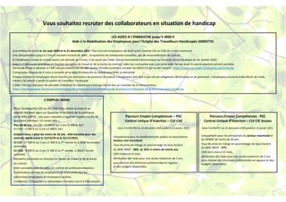 Vous souhaitez recruter des collaborateurs en situation de handicap
spécifiques?
L’EMPLOI FRANC
Pour l’embauche CDI ou en ...