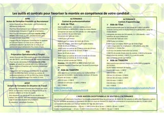 AFPR
Action de Formation Préalable au Recrutement
Action financée par Pôle emploi : une Formation de
400 heures maximum.
P...