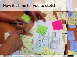 www.comakewith.us :: youshould@comakewith.us
Now it’s time for you to sketch
 
