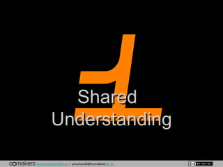 www.comakewith.us :: youshould@comakewith.us
Shared
Understanding
 