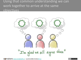 www.comakewith.us :: youshould@comakewith.us
Using that common understanding we can
work together to arrive at the same
objectives
 