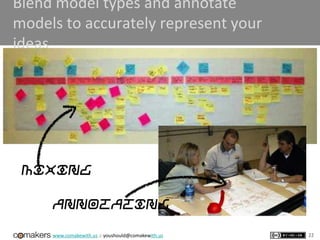 www.comakewith.us :: youshould@comakewith.us
Blend model types and annotate
models to accurately represent your
ideas
22
mixing
annotating
 