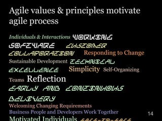 Agile values & principles motivate
agile process
Individuals & Interactions Working
Software Customer
Collaboration Responding to Change
Sustainable Development Technical
Excellence Simplicity Self-Organizing
Teams Reflection
Early and Continuous
Delivery
Welcoming Changing Requirements
Business People and Developers Work Together 14
 