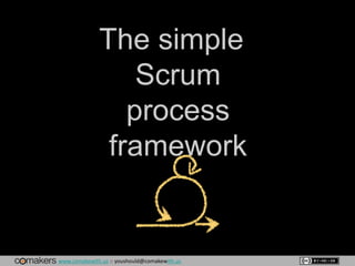 www.comakewith.us :: youshould@comakewith.us
The simple
Scrum
process
framework
 