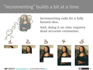 www.comakewith.us :: youshould@comakewith.us
“incrementing” builds a bit at a time
1 2 3 4 5
Incrementing calls for a fully
formed idea.
And, doing it on time requires
dead accurate estimation.
38
 
