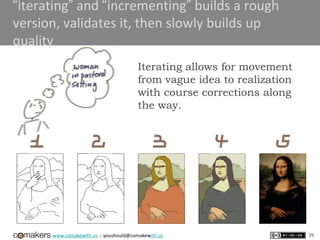 www.comakewith.us :: youshould@comakewith.us
“iterating” and “incrementing” builds a rough
version, validates it, then slowly builds up
quality
1 2 3
Iterating allows for movement
from vague idea to realization
with course corrections along
the way.
4 5
39
 