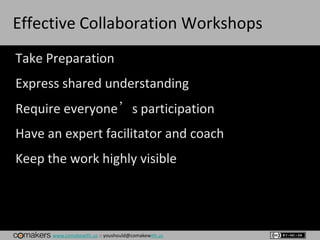 www.comakewith.us :: youshould@comakewith.us
Effective Collaboration Workshops
Take Preparation
Express shared understanding
Require everyone’s participation
Have an expert facilitator and coach
Keep the work highly visible
 