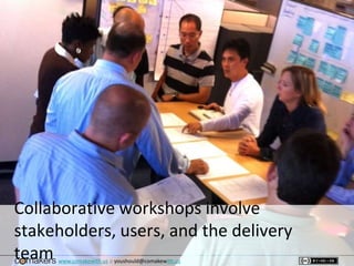 www.comakewith.us :: youshould@comakewith.us
Collaborative workshops involve
stakeholders, users, and the delivery
team
 