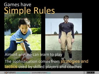 www.comakewith.us :: youshould@comakewith.us
Games have
Simple Rules
Almost anyone can learn to play
The sophistication comes from strategies and
tactics used by skilled players and coaches
 