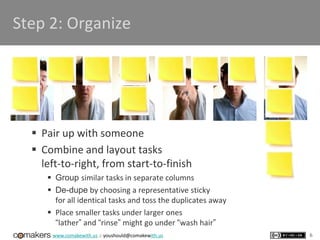www.comakewith.us :: youshould@comakewith.us 6
Step 2: Organize
 Pair up with someone
 Combine and layout tasks
left-to-right, from start-to-finish
 Group similar tasks in separate columns
 De-dupe by choosing a representative sticky
for all identical tasks and toss the duplicates away
 Place smaller tasks under larger ones
“lather” and “rinse” might go under “wash hair”
 