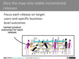 www.comakewith.us :: youshould@comakewith.us
Slice the map into viable incremental
releases
Focus each release on target
users and specific business-
level outcomes
named product
outcomes for each
release
 