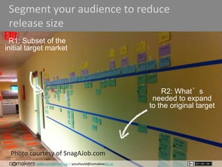 www.comakewith.us :: youshould@comakewith.us
Segment your audience to reduce
release size
Photo courtesy of SnagAJob.com
R1: Subset of the
initial target market
R2: What’s
needed to expand
to the original target
 