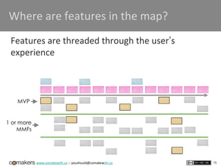 www.comakewith.us :: youshould@comakewith.us
Where are features in the map?
Features are threaded through the user’s
experience
MVP
1 or more
MMFs
76
 