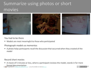 www.comakewith.us :: youshould@comakewith.us
Summarize using photos or short
movies
57
You had to be there
 Models are most meaningful to those who participated
Photograph models as mementos
 A photo helps participants recall the discussion that occurred when they created of the
model
Record short movies
 A movie of 5 minutes or less, where a participant reviews the model, stands in for more
formal documentation
 