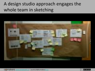 www.comakewith.us :: youshould@comakewith.us
A design studio approach engages the
whole team in sketching
 