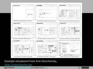 www.comakewith.us :: youshould@comakewith.us
Example storyboard from Arie Stavchansky,
http://stavchansky.net
 