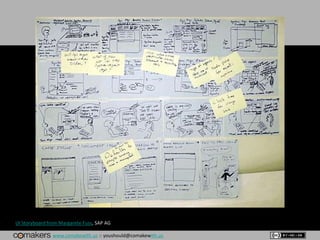 www.comakewith.us :: youshould@comakewith.us
UI Storyboard from Margarete Fuss, SAP AG
 