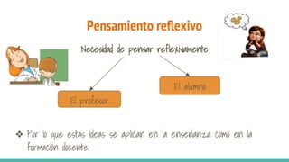 Pensamiento reflexivo
Necesidad de pensar reflexivamente
❖ Por lo que estas ideas se aplican en la enseñanza como en la
formación docente.
El profesor
El alumno
 