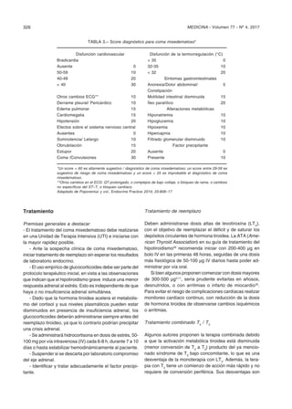 MEDICINA - Volumen 77 - Nº 4, 2017
326
Tratamiento
Premisas generales a destacar
- El tratamiento del coma mixedematoso debe realizarse
en una Unidad de Terapia Intensiva (UTI) e iniciarse con
la mayor rapidez posible.
- Ante la sospecha clínica de coma mixedematoso,
iniciar tratamiento de reemplazo sin esperar los resultados
de laboratorio endocrino.
- El uso empírico de glucocorticoides debe ser parte del
protocolo terapéutico inicial, en vista a las observaciones
que indican que el hipotiroidismo grave induce una menor
respuesta adrenal al estrés. Esto es independiente de que
haya o no insuficiencia adrenal simultánea.
- Dado que la hormona tiroidea acelera el metabolis-
mo del cortisol y sus niveles plasmáticos pueden estar
disminuidos en presencia de insuficiencia adrenal, los
glucocorticoides deberán administrarse siempre antes del
reemplazo tiroideo, ya que lo contrario podrían precipitar
una crisis adrenal.
- Se administrará hidrocortisona en dosis de estrés, 50-
100 mg por vía intravenosa (IV) cada 6-8 h, durante 7 a 10
días o hasta estabilizar hemodinámicamente al paciente.
- Suspender si se descarta por laboratorio compromiso
del eje adrenal.
- Identificar y tratar adecuadamente el factor precipi-
tante.
Tratamiento de reemplazo
Deben administrarse dosis altas de levotiroxina (LT4
),
con el objetivo de reemplazar el déficit y de saturar los
depósitos circulantes de hormona tiroidea. La ATA (Ame-
rican Thyroid Association) en su guía de tratamiento del
hipotiroidismo29
recomienda iniciar con 200-400 µg en
bolo IV en las primeras 48 horas, seguidas de una dosis
más fisiológica de 50-100 µg IV diarios hasta poder ad-
ministrar por vía oral.
Si bien algunos proponen comenzar con dosis mayores
de 300-500 µg3,11
, sería prudente evitarlas en añosos,
desnutridos, o con arritmias o infarto de miocardio30
.
Para evitar el riesgo de complicaciones cardíacas realizar
monitoreo cardíaco continuo, con reducción de la dosis
de hormona tiroidea de observarse cambios isquémicos
o arritmias.
Tratamiento combinado T4
/ T3
Algunos autores proponen la terapia combinada debido
a que la activación metabólica tiroidea está disminuida
(menor conversión de T4
a T3
) producto del ya mencio-
nado síndrome de T3
bajo concomitante, lo que es una
desventaja de la monoterapia con LT4
. Además, la tera-
pia con T3
tiene un comienzo de acción más rápido y no
requiere de conversión periférica. Sus desventajas son
TABLA 3.– Score diagnóstico para coma mixedematoso*
Disfunción cardiovascular Disfunción de la termorregulación (°C)
Bradicardia		 > 35		 0
Ausente 0 32-35		 10
50-59 10 < 32		 20
40-49 20		 Síntomas gastrointestinales
< 40 30 Anorexia/Dolor abdominal/ 5
		Constipación		
Otros cambios ECG** 10 Motilidad intestinal disminuida 15
Derrame pleural/ Pericárdico 10 Íleo paralítico		 20
Edema pulmonar 15		 Alteraciones metabólicas
Cardiomegalia 15 Hiponatremia		 10
Hipotensión 20 Hipoglucemia		 10
Efectos sobre el sistema nervioso central		 Hipoxemia		 10
Ausentes 0 Hipercapnia		 10
Somnolencia/ Letargo 10 Filtrado glomerular disminuido 10
Obnubilación 15		 Factor precipitante
Estupor 20 Ausente		 0
Coma /Convulsiones 30 Presente		 10
*Un score > 60 es altamente sugestivo / diagnóstico de coma mixedematoso; un score entre 29-59 es
sugestivo de riesgo de coma mixedematoso y un score < 25 es improbable el diagnóstico de coma
mixedematoso.
**Otros cambios en el ECG: QT prolongado, o complejos de bajo voltaje, o bloqueo de rama, o cambios
no específicos del ST–T, o bloqueo cardíaco.
Adaptado de Popoveniuc y col., Endocrine Practice 2014; 20:808–17
 