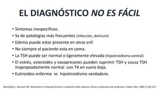 EL DIAGNÓSTICO NO ES FÁCIL
Wartofsky L, Burman KD. Alterations in thyroid function in patients with systemic illness: euthyroid sick syndrome. Endocr Rev. 1982;3:164-217
• Sintomas inespecificos.
• Sx de patologias más frecuentes (infección, delirium)
• Edema puede estar presente en otras enf.
• No siempre el paciente esta en coma.
• La TSH puede ser normal o ligeramente elevada (hipotiroidismo central)
• El estrés, esteroides y vasopresores pueden suprimir TSH y causa TSH
inapropiadamente normal con T4 en suero baja.
• Eutiroideo enfermo vs hipotiroidismo verdadero.
 