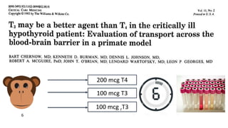 200 mcg T4
100 mcg T3
100 mcg rT3
6
 