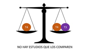T4 T4 T3
NO HAY ESTUDIOS QUE LOS COMPAREN
 