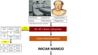 * Dificil diferenciar de sepsis o insf adrenal
HC +EF + Score > 60 puntos
Hipotensión Hipotermia Hipoventilación
Hipoxia Hiponatremia Hipoglicemia
Buscar
Disparadores
Infección/
sepsis
Trauma/q
uemadura
s
Amiodaro
na, litio,
opioides
Cetoacido
sis
ICC ACV/IAM
Tep Sangrado
GI
Exposició
n a frio
CH TSH, T4 L Electroli
Rx torax Cr, Bun Gases
Ekg Cultivos Cortisol
LABS
COMA MIXEDEMATOSO
INICIAR MANEJO
 