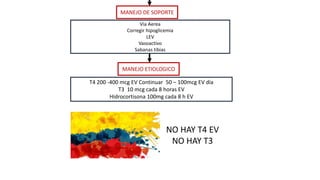MANEJO ETIOLOGICO
MANEJO DE SOPORTE
Vía Aerea
Corregir hipoglicemia
LEV
Vasoactivo
Sabanas tibias
T4 200 -400 mcg EV Continuar 50 – 100mcg EV día
T3 10 mcg cada 8 horas EV
Hidrocortisona 100mg cada 8 h EV
NO HAY T4 EV
NO HAY T3
 