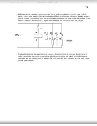 CEFETCAMPOS Comandos Elétricos
15
• Multiplicação de contatos: com uma única chave pode-se acionar o contator, que pode ter
várias chaves, que ligarão (NA) ou desligarão (NF) os circuitos que estiverem ligados através
dessas chaves, permite que uma única chave opere diversos circuitos simultaneamente, como
visto no exemplo abaixo onde S1 liga o eletroímã que por sua vez aciona três cargas.
b
a 13
14 24
23 33
34
41
42
127VCA
S1
cargas
• Ampliação (indireta) da capacidade de corrente de um contato: A corrente do eletroímã é
muito menor que a corrente comandada pelos seus contatos, por isso é possível acionar o
eletroímã por um contato que só suporta 1A e através dos seus contatos acionar uma carga
de 80A, por exemplo.
MAURÍCIO FRANCO 2001
 