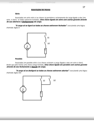 CEFETCAMPOS Comandos Elétricos
17
Associações de chaves
Série
Associadas em série entre si as chaves só permitem o acionamento da carga ligada a elas (em
série, é claro) se todas estiverem fechadas. Uma chave ligada em série com outras garante através
de sua abertura o desligamento da carga.
”A carga só se ligará se todas as chaves estiverem fechadas”, executando uma lógica
chamada lógica E.
G
R
S1
S2
Paralelo
Associadas em paralelo entre si as chaves acionam a carga (ligada a elas em série é claro),
desde que pelo menos uma chave esteja fechada. Uma chave ligada em paralelo com outras garante
através de seu fechamento a ligação da carga.
”A carga só se desligará se todas as chaves estiverem abertas”, executando uma lógica
chamada lógica OU.
G
R
S1 S2
MAURÍCIO FRANCO 2001
 