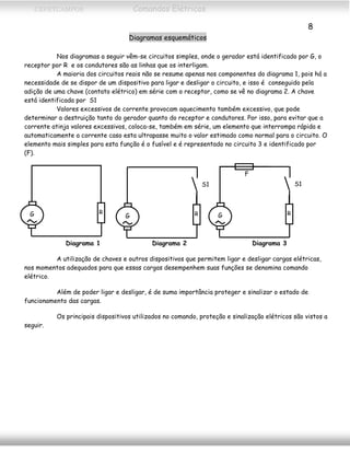 CEFETCAMPOS Comandos Elétricos
8
Diagramas esquemáticos
Nos diagramas a seguir vêm-se circuitos simples, onde o gerador está identificado por G, o
receptor por R e os condutores são as linhas que os interligam.
A maioria dos circuitos reais não se resume apenas nos componentes do diagrama 1, pois há a
necessidade de se dispor de um dispositivo para ligar e desligar o circuito, e isso é conseguido pela
adição de uma chave (contato elétrico) em série com o receptor, como se vê no diagrama 2. A chave
está identificada por S1
Valores excessivos de corrente provocam aquecimento também excessivo, que pode
determinar a destruição tanto do gerador quanto do receptor e condutores. Por isso, para evitar que a
corrente atinja valores excessivos, coloca-se, também em série, um elemento que interrompa rápida e
automaticamente a corrente caso esta ultrapasse muito o valor estimado como normal para o circuito. O
elemento mais simples para esta função é o fusível e é representado no circuito 3 e identificado por
(F).
Diagrama 1 Diagrama 2 Diagrama 3
G R
S1
G R
S1
F
G R
A utilização de chaves e outros dispositivos que permitem ligar e desligar cargas elétricas,
nos momentos adequados para que essas cargas desempenhem suas funções se denomina comando
elétrico.
Além de poder ligar e desligar, é de suma importância proteger e sinalizar o estado de
funcionamento das cargas.
Os principais dispositivos utilizados no comando, proteção e sinalização elétricos são vistos a
seguir.
MAURÍCIO FRANCO 2001
 