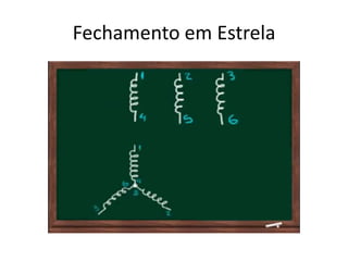 Fechamento em Estrela
 