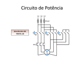 Circuito de Potência
 