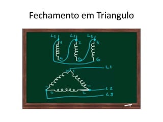 Fechamento em Triangulo
 