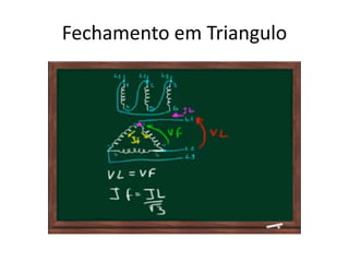 Fechamento em Triangulo
 