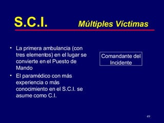 49
S.C.I. Múltiples Víctimas
Comandante del
Incidente
• La primera ambulancia (con
tres elementos) en el lugar se
convierte en el Puesto de
Mando
• El paramédico con más
experiencia o más
conocimiento en el S.C.I. se
asume como C.I.
 