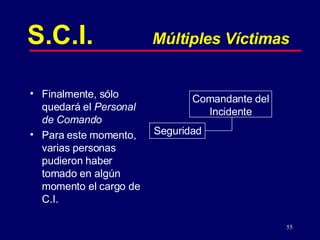 55
Comandante del
Incidente
Seguridad
S.C.I. Múltiples Víctimas
• Finalmente, sólo
quedará el Personal
de Comando
• Para este momento,
varias personas
pudieron haber
tomado en algún
momento el cargo de
C.I.
 