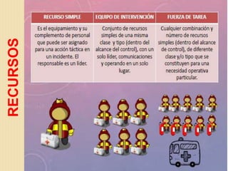 RECURSOS
 