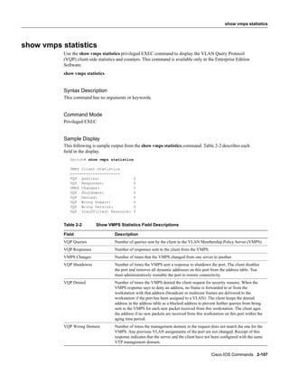 show vmps statistics




show vmps statistics
           Use the show vmps statistics privileged EXEC command to display the VLAN Query Protocol
           (VQP) client-side statistics and counters. This command is available only in the Enterprise Edition
           Software.
           show vmps statistics


           Syntax Description
           This command has no arguments or keywords.


           Command Mode
           Privileged EXEC


           Sample Display
           This following is sample output from the show vmps statistics command. Table 2-2 describes each
           ﬁeld in the display.
              Switch# show vmps statistics

              VMPS Client Statistics
              ----------------------
              VQP Queries:                       0
              VQP Responses:                     0
              VMPS Changes:                      0
              VQP Shutdowns:                     0
              VQP Denied:                        0
              VQP Wrong Domain:                  0
              VQP Wrong Version:                 0
              VQP Insufficient Resource:         0


           Table 2-2        Show VMPS Statistics Field Descriptions

           Field                      Description
           VQP Queries                Number of queries sent by the client to the VLAN Membership Policy Server (VMPS).
           VQP Responses              Number of responses sent to the client from the VMPS.
           VMPS Changes               Number of times that the VMPS changed from one server to another.
           VQP Shutdowns              Number of times the VMPS sent a response to shutdown the port. The client disables
                                      the port and removes all dynamic addresses on this port from the address table. You
                                      must administratively reenable the port to restore connectivity.
           VQP Denied                 Number of times the VMPS denied the client request for security reasons. When the
                                      VMPS response says to deny an address, no frame is forwarded to or from the
                                      workstation with that address (broadcast or multicast frames are delivered to the
                                      workstation if the port has been assigned to a VLAN). The client keeps the denied
                                      address in the address table as a blocked address to prevent further queries from being
                                      sent to the VMPS for each new packet received from this workstation. The client ages
                                      the address if no new packets are received from this workstation on this port within the
                                      aging time period.
           VQP Wrong Domain           Number of times the management domain in the request does not match the one for the
                                      VMPS. Any previous VLAN assignments of the port are not changed. Receipt of this
                                      response indicates that the server and the client have not been conﬁgured with the same
                                      VTP management domain.

                                                                                               Cisco IOS Commands 2-107
 