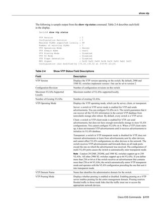 show vtp



The following is sample output from the show vtp status command. Table 2-4 describes each ﬁeld
in the display.
   Switch# show vtp status

   VTP Version                     : 2
   Configuration Revision          : 1
   Maximum VLANs supported locally : 68
   Number of existing VLANs        : 7
   VTP Operating Mode              : Server
   VTP Domain Name                 : test1
   VTP Pruning Mode                : Disabled
   VTP V2 Mode                     : Disabled
   VTP Traps Generation            : Disabled
   MD5 digest                      : 0x3D 0x02 0xD4 0x3A 0xC4 0x46 0xA1 0x03
   Configuration last modified by 172.20.130.52 at 3-4-93 22:25:


Table 2-4        Show VTP Status Field Descriptions

Field                             Description
VTP Version                       Displays the VTP version operating on the switch. By default, 2900 and
                                  3500 XL switches implement version 1 but can be set to version 2.
Conﬁguration Revision             Number of conﬁguration revisions on this switch.
Maximum VLANs Supported           Maximum number of VLANs supported locally.
Locally
Number of Existing VLANs          Number of existing VLANs.
VTP Operating Mode                Displays the VTP operating mode, which can be server, client, or transparent.
                                  Server: a switch in VTP server mode is enabled for VTP and sends
                                  advertisements. You can conﬁgure VLANs on it. The switch guarantees that it
                                  can recover all the VLAN information in the current VTP database from
                                  nonvolatile storage after reboot. By default, every switch is a VTP server.
                                  Client: a switch in VTP client mode is enabled for VTP, can send
                                  advertisements, but does not have enough nonvolatile storage to store VLAN
                                  conﬁgurations. You cannot conﬁgure VLANs on it. When a VTP client starts
                                  up, it does not transmit VTP advertisements until it receives advertisements to
                                  initialize its VLAN database.
                                  Transparent: a switch in VTP transparent mode is disabled for VTP, does not
                                  transmit advertisements or learn from advertisements sent by other devices,
                                  and cannot affect VLAN conﬁgurations on other devices in the network. The
                                  switch receives VTP advertisements and forwards them on all trunk ports
                                  except the one on which the advertisement was received. The conﬁguration of
                                  multi-VLAN ports causes the switch to automatically enter transparent mode.
                                  Note Catalyst 2912MF, 2924M, and 3500 XL switches support up to 250
                                  VLANs. All other 2900 XL switches support up to 64 VLANs. If you deﬁne
                                  more than 250 or 64 or if the switch receives an advertisement that contains
                                  more than 250 or 64 VLANs, the switch automatically enters VTP transparent
                                  mode and operates with the VLAN conﬁguration preceding the one that sent it
                                  into transparent mode.
VTP Domain Name                   Name that identiﬁes the administrative domain for the switch.
VTP Pruning Mode                  Displays whether pruning is enabled or disabled. Enabling pruning on a VTP
                                  server enables pruning for the entire management domain. Pruning restricts
                                  ﬂooded trafﬁc to those trunk links that the trafﬁc must use to access the
                                  appropriate network devices.




                                                                                  Cisco IOS Commands 2-111
 